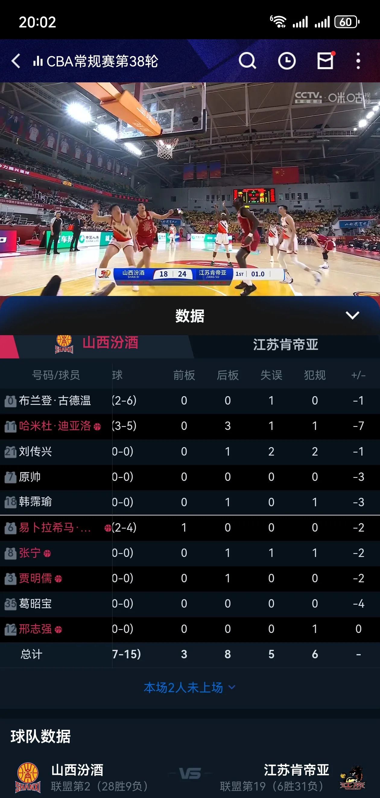 新疆队成为cba第一支晋级季后赛球队